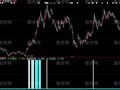 大智慧庄家逃跑监控指标公式