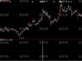 大智慧高挂阴次日突破选股指标公式