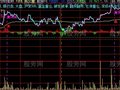大智慧叠加四线分时主图指标公式