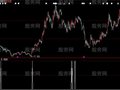 大智慧EXP选股指标公式