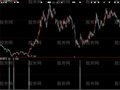 大智慧绝对准确选股指标公式