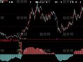 大智慧主力子弹指标公式