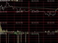 大智慧分时量价指标公式
