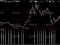 大智慧短线专用选股指标公式