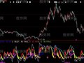 大智慧飞升黑马指标公式