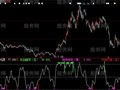 大智慧搂搂抱抱指标公式