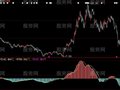 大智慧长线看势指标公式