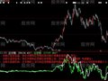 大智慧长庄短庄指标公式