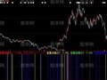 大智慧金城五能指标公式