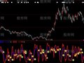 大智慧杀庄舔血指标公式