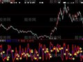 大智慧杀庄添血指标公式