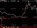 大智慧玄黄心跳指标公式