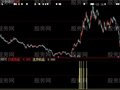 大智慧战必胜指标公式