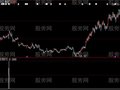 大智慧屌丝逆袭选股指标公式