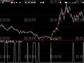 大智慧急买奇准选股指标公式