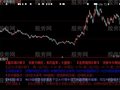大智慧全面诊断书指标公式