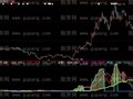 大智慧勘探金山指标公式