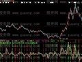 大智慧资金流AAX指标公式