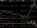 大智慧超准免费DDX指标公式