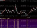 大智慧短线金叉选股指标公式