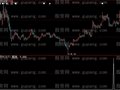 大智慧跑道粗选选股指标公式