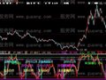 大智慧不失手指标公式