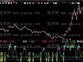 大智慧火眼金睛指标公式