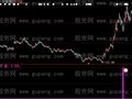 大智慧底底底指标公式