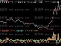 大智慧资金动能指标公式