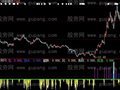 大智慧龙头超跌指标公式