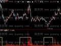 大智慧大富大贵指标公式