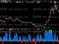 大智慧阶段顶底指标公式