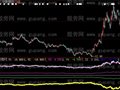 大智慧真正赢家指标公式