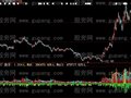 大智慧预测全天量指标公式