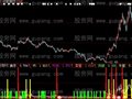大智慧量能助手指标公式