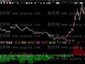 大智慧筹码决策指标公式