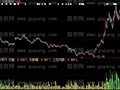 大智慧低买高卖指标公式