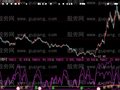 大智慧春华秋实指标公式