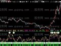 大智慧冰海潜龙指标公式