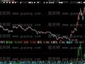 大智慧笑傲股市指标公式