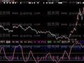 大智慧财运横通指标公式