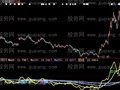 大智慧并线开花指标公式