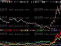 大智慧暗藏杀机指标公式