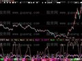 大智慧完美买卖指标公式