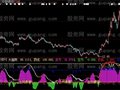 大智慧大趋势指标公式