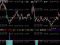 大智慧底部将成指标公式