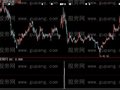 大智慧小牛爬山选股指标公式