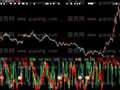 大智慧股经偷机指标公式