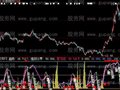 大智慧股市明灯指标公式