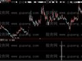 大智慧高准确率小波段选股指标公式